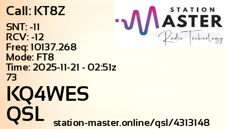 QSL Card for KQ4WES QSO with KT8Z