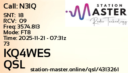 QSL Card for KQ4WES QSO with N3IQ