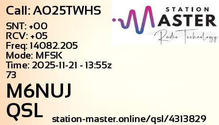 QSL Card for M6NUJ QSO with AO25TWHS