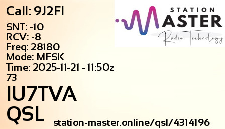 QSL Card for IU7TVA QSO with 9J2FI