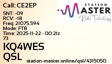 QSL Card for KQ4WES QSO with CE2EP