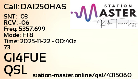 QSL Card for GI4FUE QSO with DA1250HAS