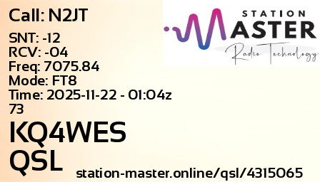 QSL Card for KQ4WES QSO with N2JT