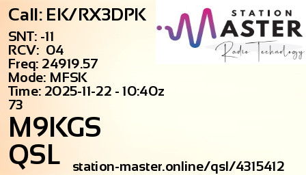 QSL Card for M9KGS QSO with EK/RX3DPK