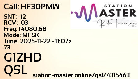 QSL Card for G1ZHD QSO with HF30PMW