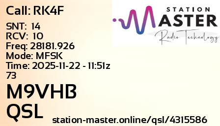QSL Card for M9VHB QSO with RK4F