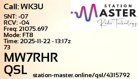 QSL Card for MW7RHR QSO with WK3U