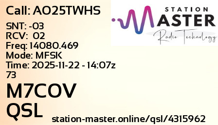 QSL Card for M7COV QSO with AO25TWHS
