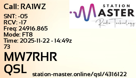 QSL Card for MW7RHR QSO with RA1WZ