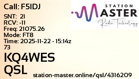 QSL Card for KQ4WES QSO with F5IDJ
