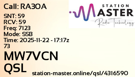 QSL Card for MW7VCN QSO with RA3OA