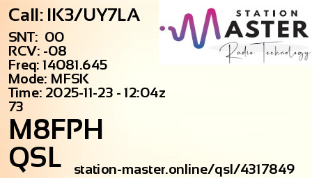 QSL Card for M8FPH QSO with IK3/UY7LA