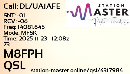 QSL Card for M8FPH QSO with DL/UA1AFE