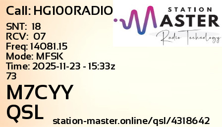 QSL Card for M7CYY QSO with HG100RADIO