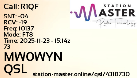 QSL Card for MW0WYN QSO with R1QF