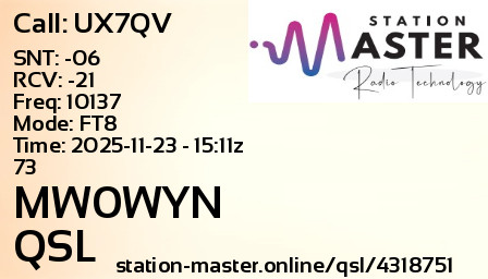 QSL Card for MW0WYN QSO with UX7QV