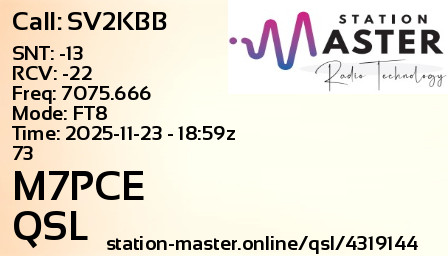 QSL Card for M7PCE QSO with SV2KBB