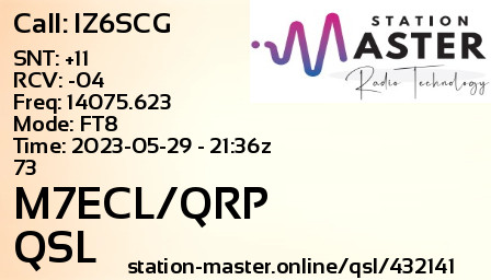 QSL Card for M7ECL/QRP QSO with IZ6SCG