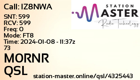 QSL Card for M0RNR QSO with IZ8NWA