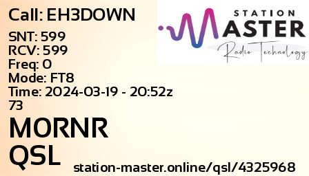 QSL Card for M0RNR QSO with EH3DOWN