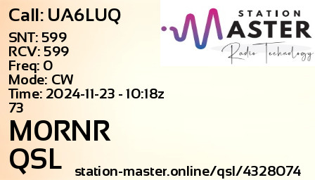 QSL Card for M0RNR QSO with UA6LUQ