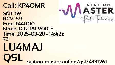 QSL Card for LU4MAJ QSO with KP4OMR