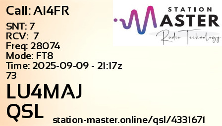 QSL Card for LU4MAJ QSO with AI4FR