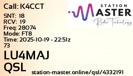 QSL Card for LU4MAJ QSO with K4CCT