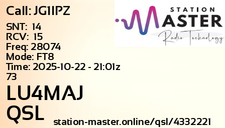 QSL Card for LU4MAJ QSO with JG1IPZ