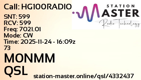 QSL Card for M0NMM QSO with HG100RADIO