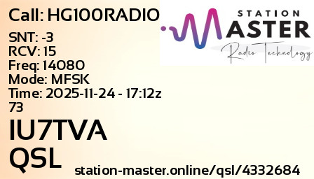 QSL Card for IU7TVA QSO with HG100RADIO