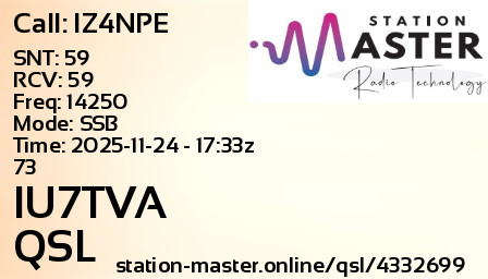 QSL Card for IU7TVA QSO with IZ4NPE