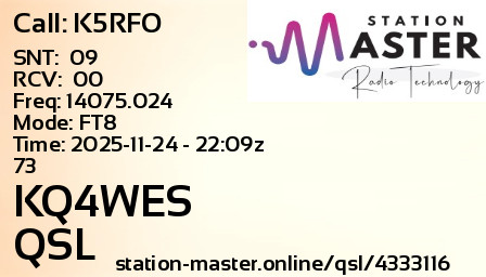 QSL Card for KQ4WES QSO with K5RFO