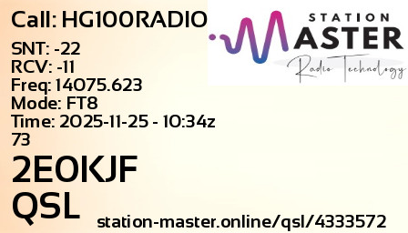 QSL Card for 2E0KJF QSO with HG100RADIO