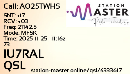QSL Card for IU7RAL QSO with AO25TWHS