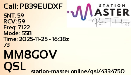 QSL Card for MM8GOV QSO with PB39EUDXF