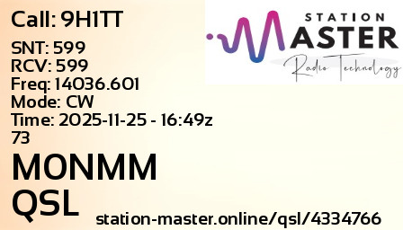 QSL Card for M0NMM QSO with 9H1TT
