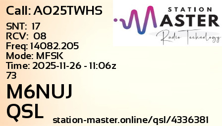 QSL Card for M6NUJ QSO with AO25TWHS