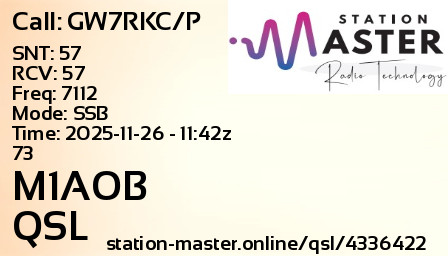 QSL Card for M1AOB QSO with GW7RKC/P