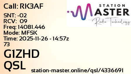 QSL Card for G1ZHD QSO with RK3AF