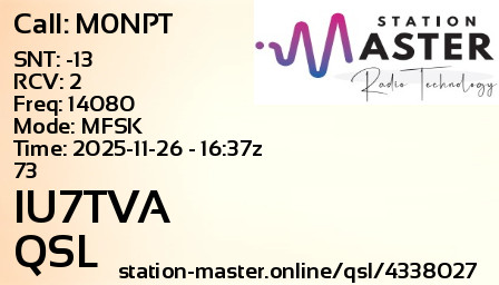QSL Card for IU7TVA QSO with M0NPT