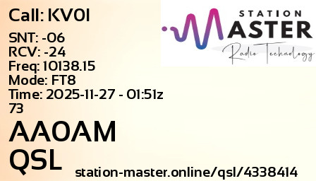 QSL Card for AA0AM QSO with KV0I