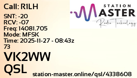 QSL Card for VK2WW QSO with R1LH