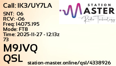 QSL Card for M9JVQ QSO with IK3/UY7LA