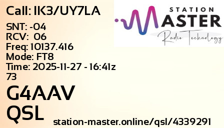 QSL Card for G4AAV QSO with IK3/UY7LA