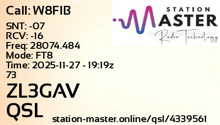 QSL Card for ZL3GAV QSO with W8FIB