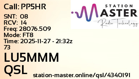 QSL Card for LU5MMM QSO with PP5HR