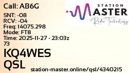 QSL Card for KQ4WES QSO with AB6G