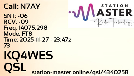 QSL Card for KQ4WES QSO with N7AY