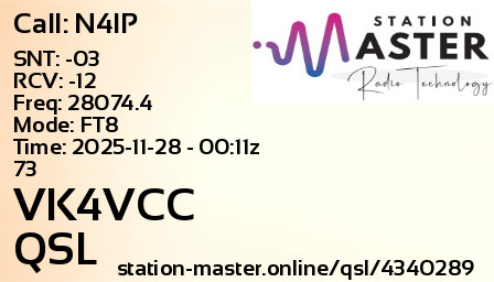 QSL Card for VK4VCC QSO with N4IP